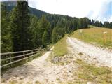 Passo di Costalunga / Karerpass - Cima Latemar / Latemarspitze